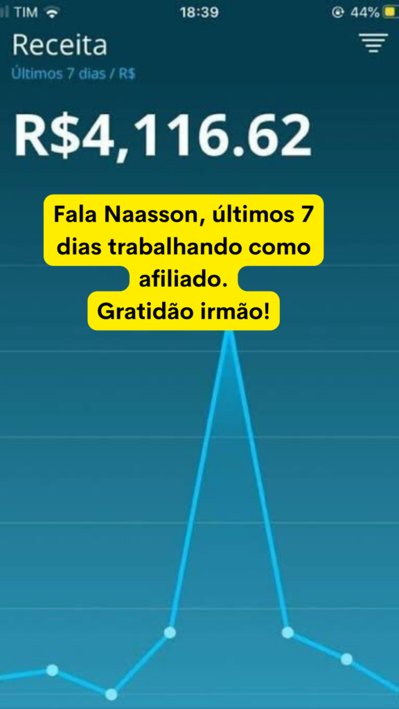 Inserir um título